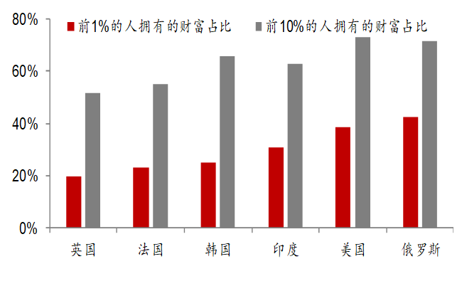 李迅雷解析全球股市散户挑战，牛市亏损真相与应对策略