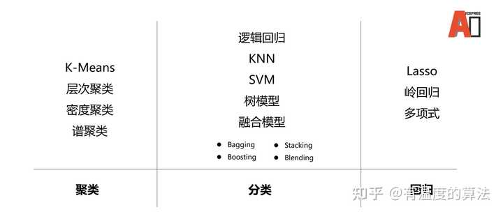 计算机与经济学交融，跨学科学习的魅力与交叉方向探索