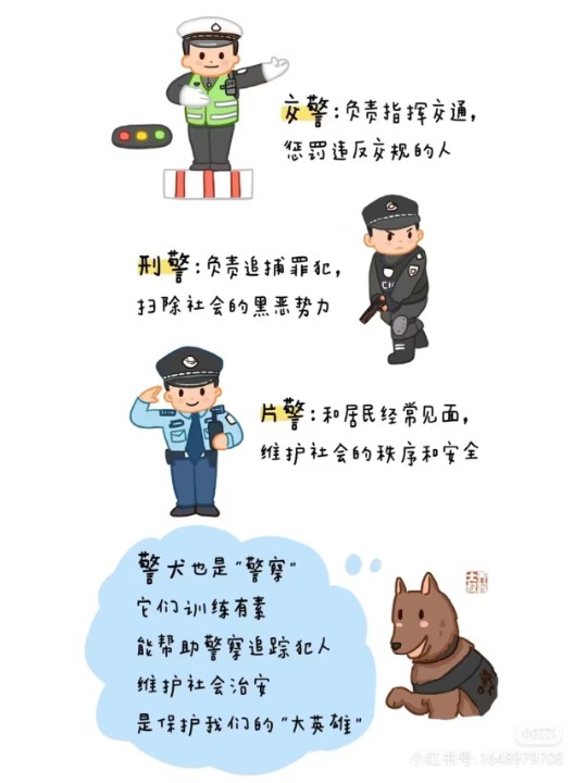 警察的职业赋予我满满的安全感