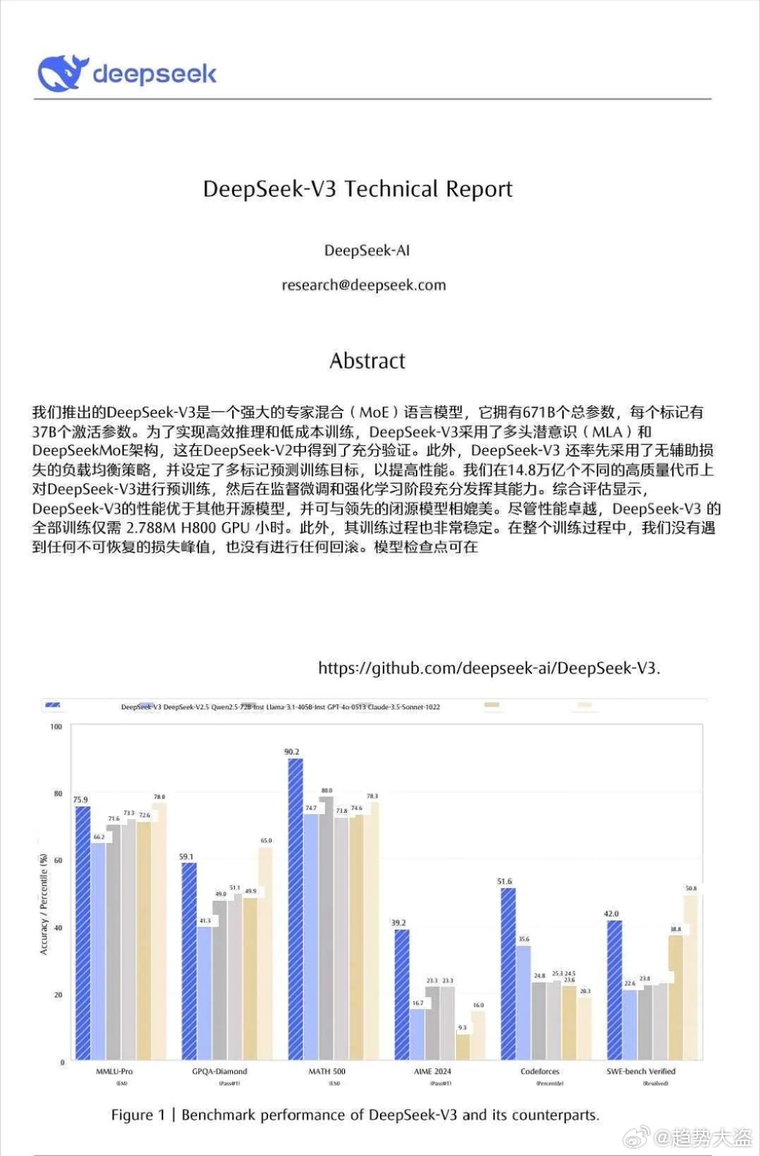 DeepSeek全新多模态大模型Janus-Pro-7B发布，深度解析与影响探讨