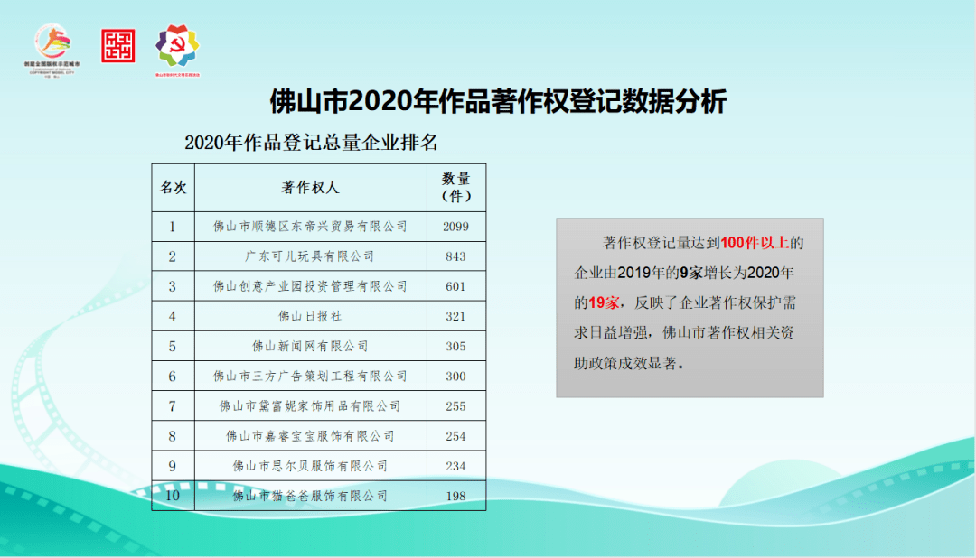 KPOP爱豆著作权协会最新排名揭示音乐产业新格局，曲数榜单重磅出炉！