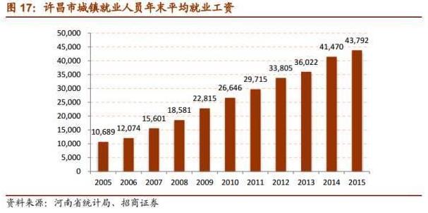 胖东来一天销售额破亿背后的成功故事揭秘