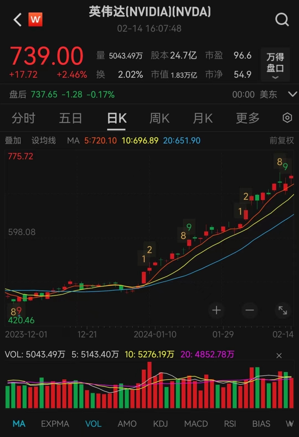 黄金继续新高