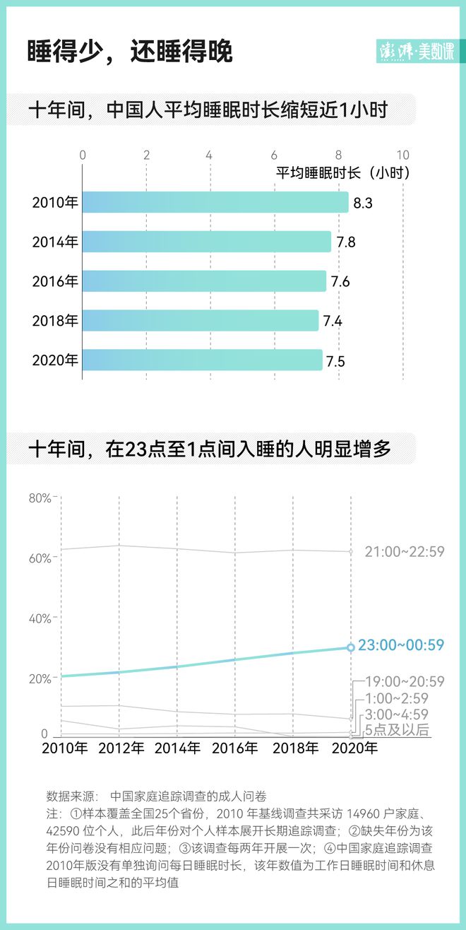 2025年3月2日 第2页