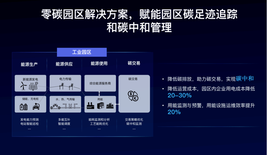 人工智能应用加速落地，社会反响热烈