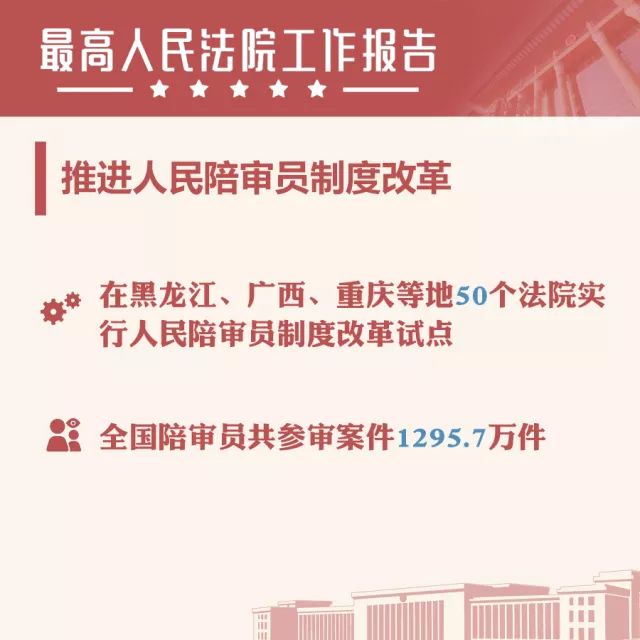 最高法报告强调治理高额彩礼，深化法治建设引领社会文明新风