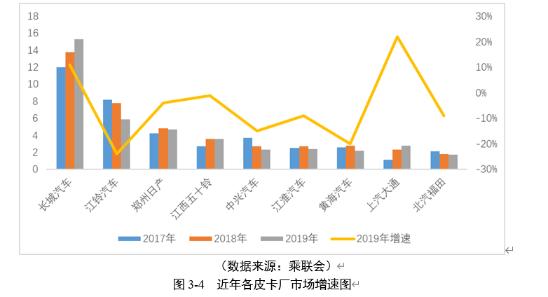 中国近十年水资源管理与节约成效显著，用水总量实现零增长