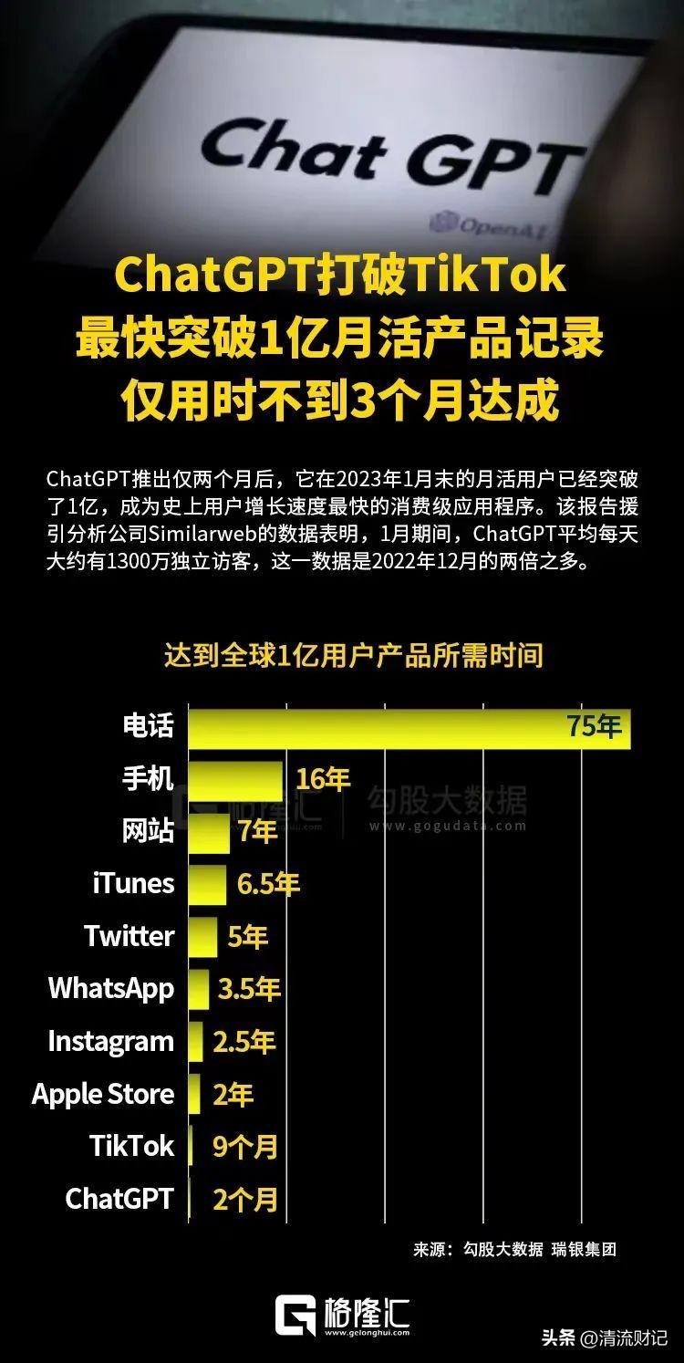 AI回答存多少钱才可以潇洒退休