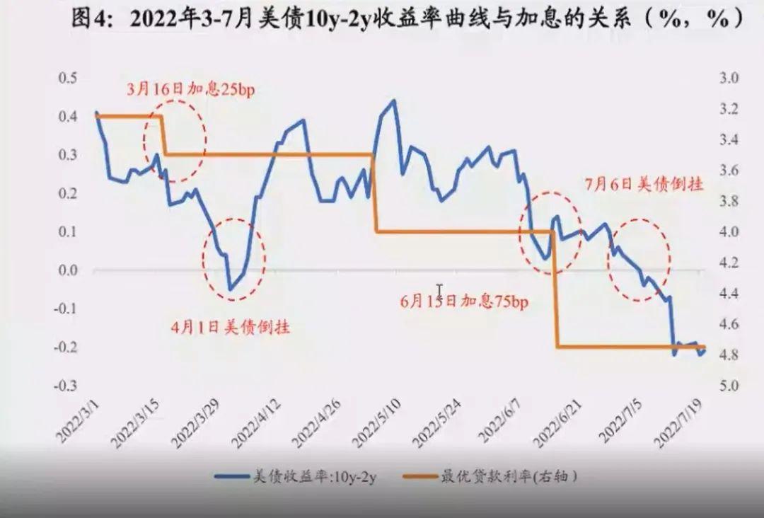 多家大中型银行存款利率倒挂现象深度解析