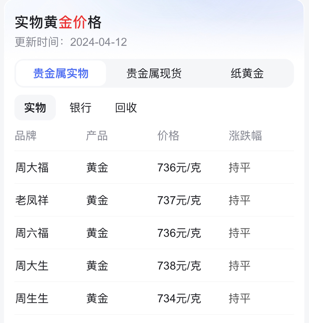 一口价金饰隐藏克重引发网友吐槽，行业乱象呼唤透明消费制度