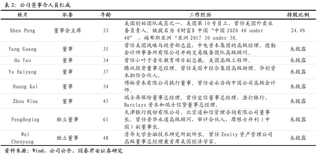 DeepSeek上月收入首次覆盖运营成本