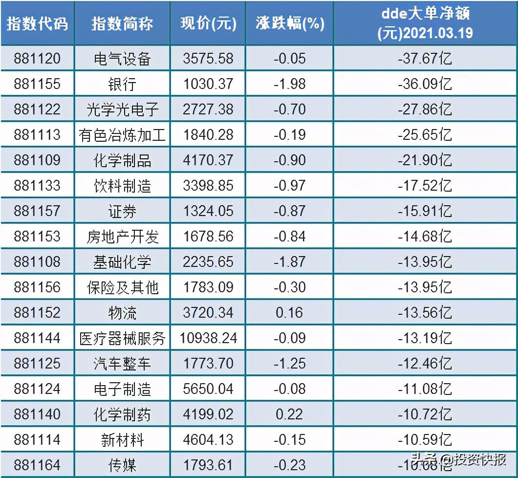 沪指突破新高，市场趋势背后的深层因素解析