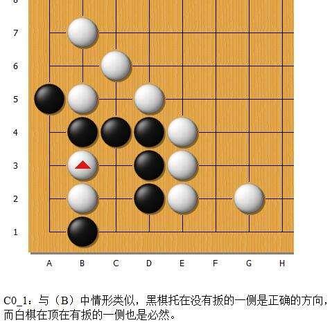 你见过哪些围棋的盘外招